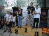 Album: Leto Cup 2009