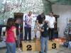 Album: Leto Cup 2009