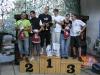 Album: Leto Cup 2009